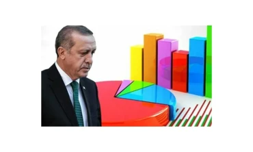 Türkiye'nin yeni anket gündemi: AKP’nin oyları iki partiye yöneldi
