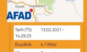 Ermenistan'da 4.7 büyüklüğünde deprem; Iğdır'da da hissedildi