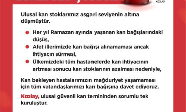 Kan Bağışı: Hayat Kurtaran Bir Eylem