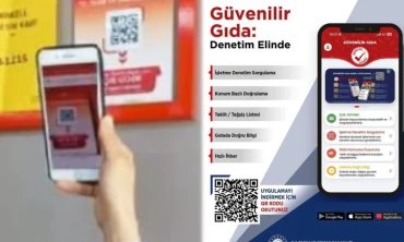 Gıda İşletmelerine Karekod Uygulaması: Müşteri görebilecek